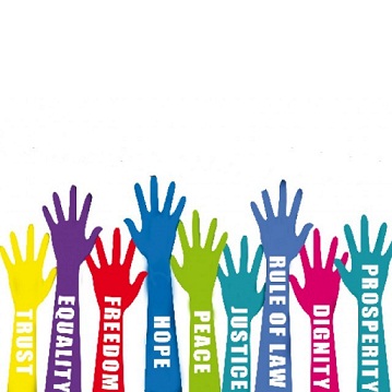 HUMAN RIGHTS 2 HUMAN RIGHTS 2